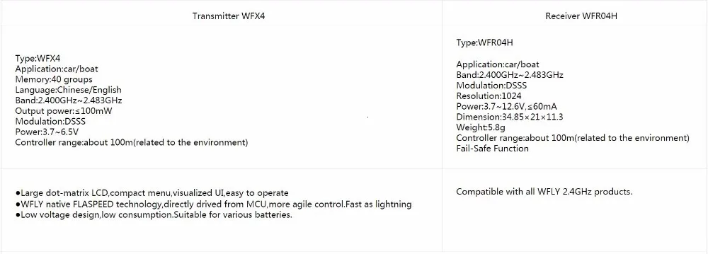 WFLY WFX4 4CH 2,4G высокоскоростное поверхностное радио 40 моделей светодиодный экран пистолет пульт дистанционного управления переключается L/R рука для rc автомобиля и лодки