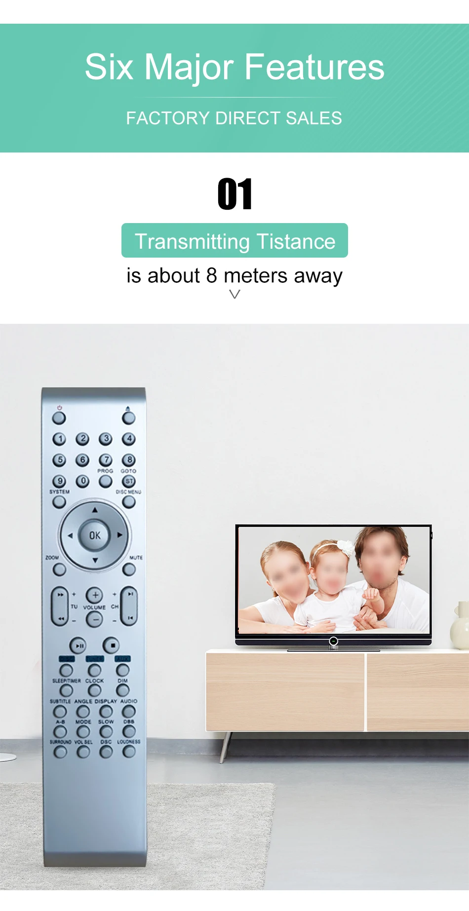 Пульт дистанционного управления prc501-18 для philips MCD716 MCD710B MCD715 MCD716 MCD750 MCD772 MCD710 MCD288 домашний мини-кинотеатр