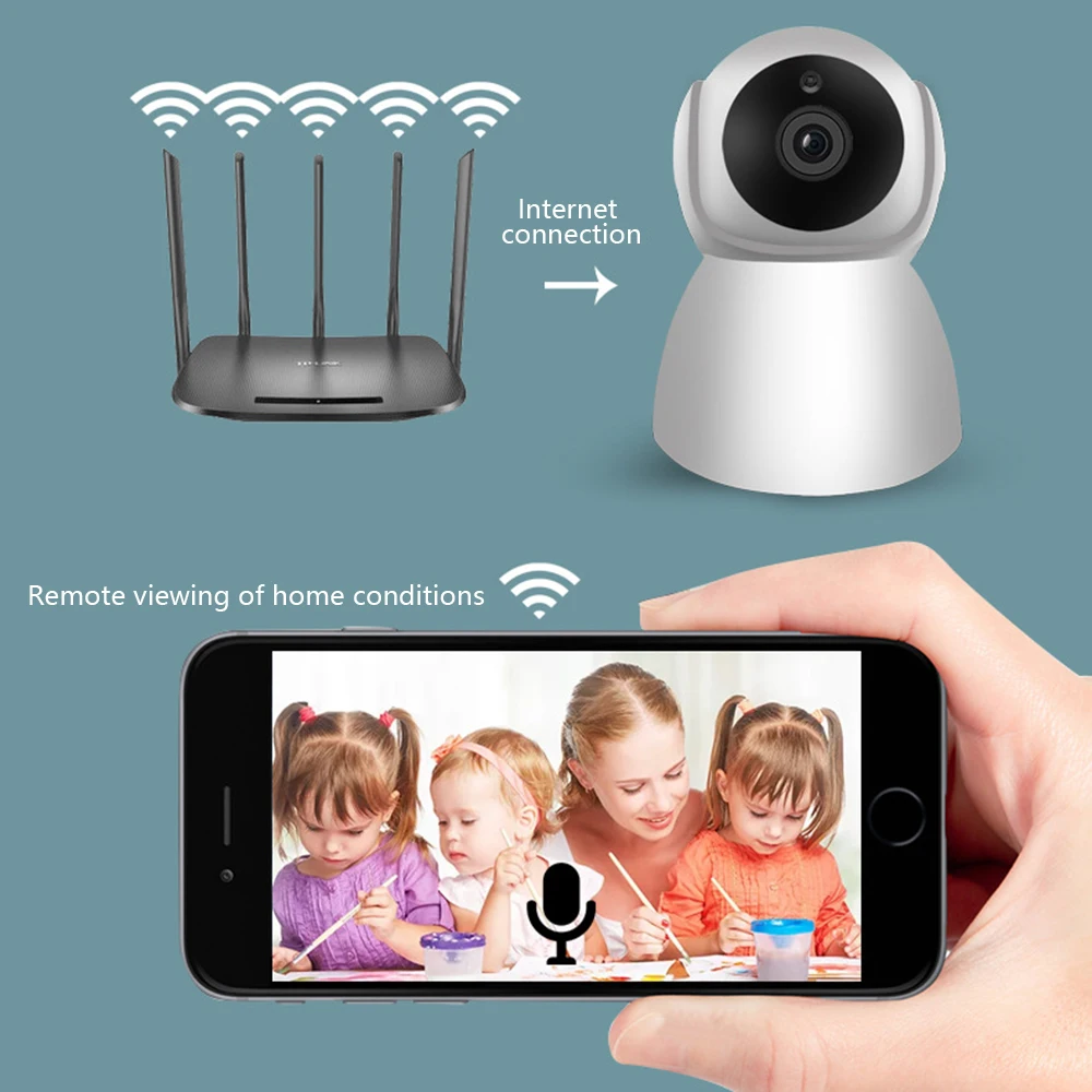 1080P HD беспроводная WiFi PTZ IP камера двухсторонняя аудио 360 градусов панорамная мини