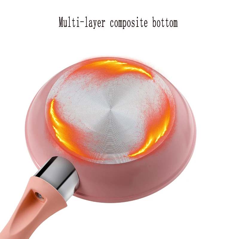 Сковорода из алюминиевого сплава с антипригарным покрытием 12-16 см | Дом и сад