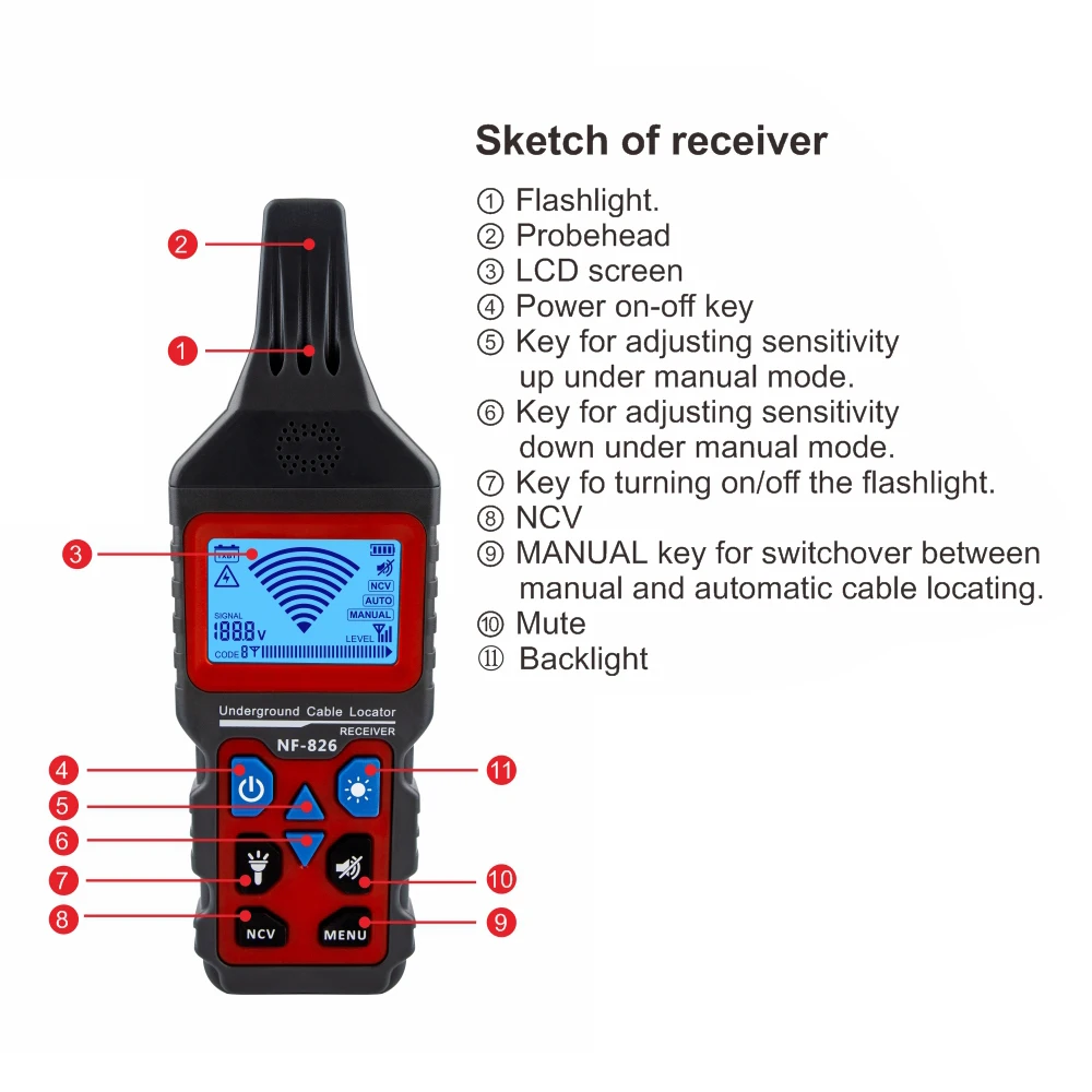 NF-826 Portable Wire Trackers Practical Telephone Lines Locator Underground Wires Detector Professional Cable Finder | Инструменты