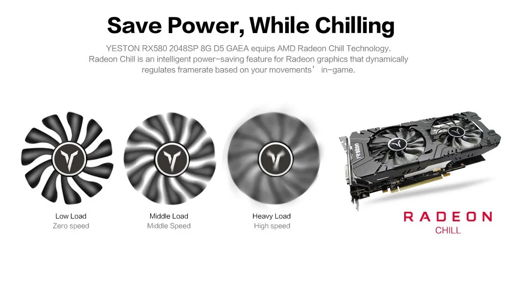 Yeston Radeon RX 580 GPU 8 ГБ GDDR5 256bit игровой настольный компьютер ПК видеокарты Поддержка DVI-D/HDMI/DP PCI-E X16 3,0