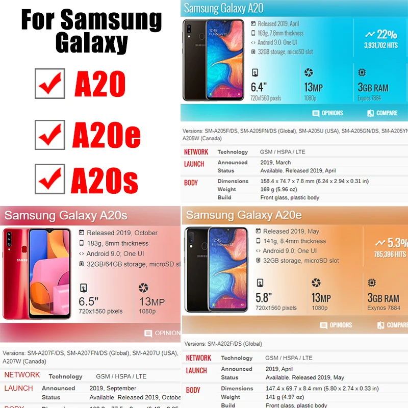 Закаленное стекло для Samsung Galaxy A20 E A20e A20s бронированная защита экрана Samsun A 20