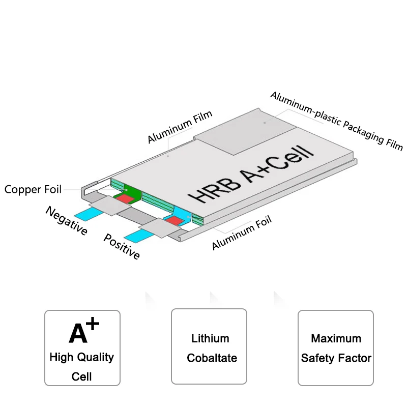HRB 6000mAh Lipo батарея 50C 3S 2S 7,4 V 11,1 V 14,8 V Deans T XT60 4S 5S 6S 3,7 V 18,5 V 22,2 V AKKU лодка вертолеты Самолет RC запчасти