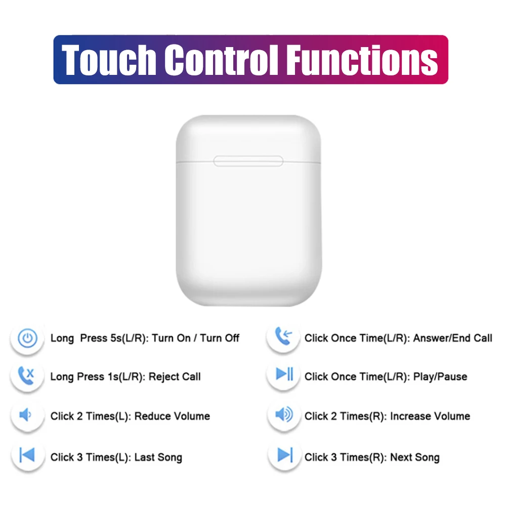 I13 tws Bluetooth наушники всплывающие беспроводные QI Беспроводная зарядка функция