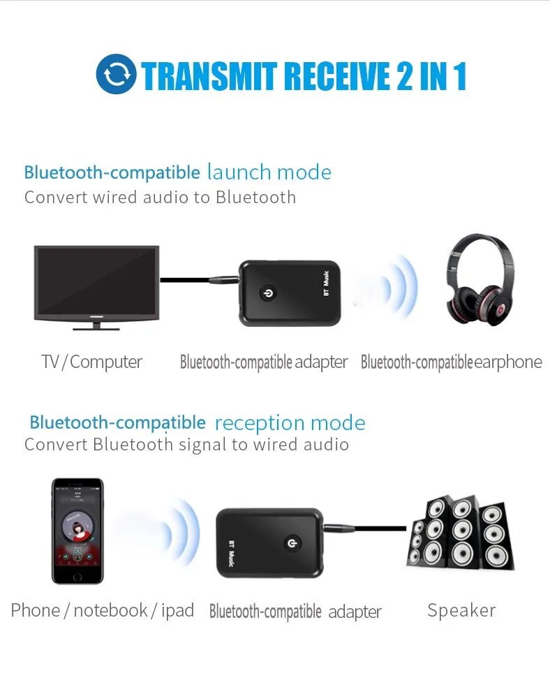 2 в 1 беспроводной Bluetooth-совместимый передатчик приемник стерео аудио музыкальный