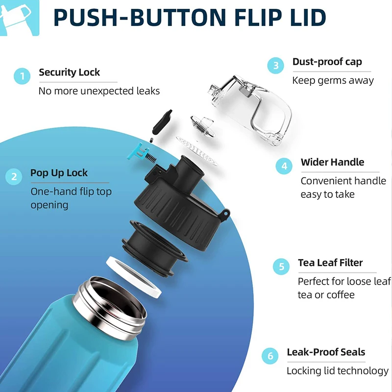 FEIJIAN вакуумные фляжки и термосы из нержавеющей стали изолированная Спортивная