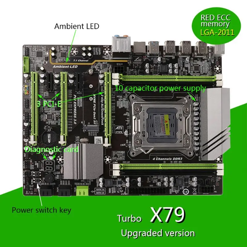 

X79 Turbo moederbord LGA2011 ATX USB3.0 SATA3 PCI-E NVME M.2 SSD ondersteuning REG ECC geheugen en Xeon E5 processor