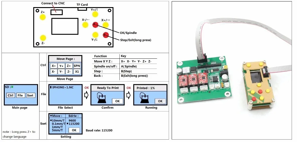 3018 ЧПУ GRBL управление Diy ЧПУ маршрутизатор машина 30x18x4,5 см, 3 оси Pcb ПВХ фрезерный станок дерево маршрутизатор лазерная гравировка