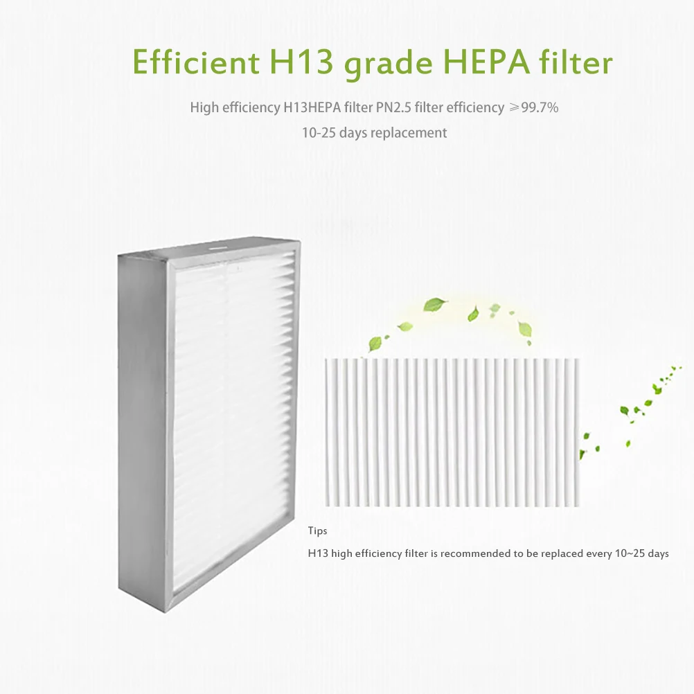 

BP100/120 Air Purification Dustproof Filter Air Dust Cleaner Filter Net