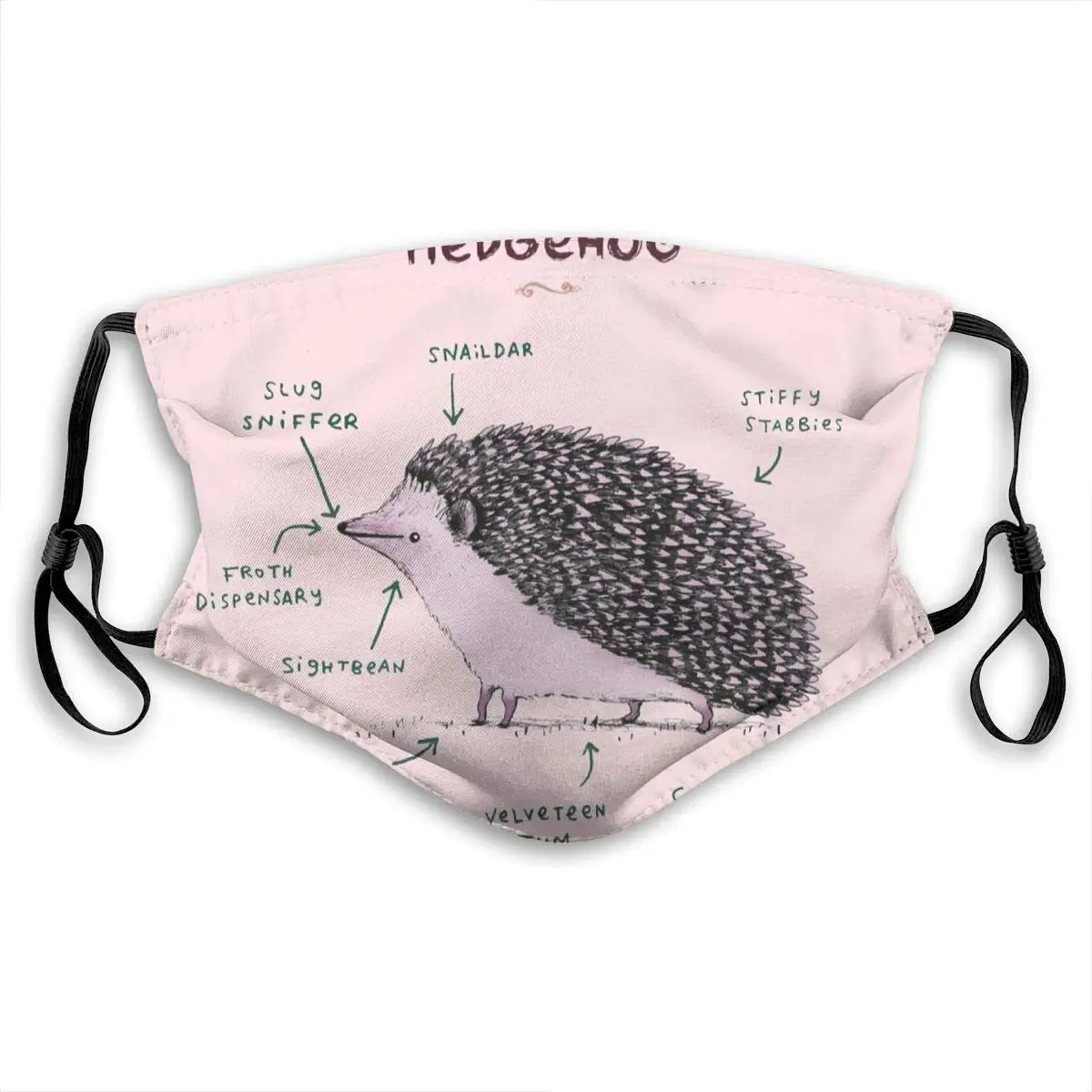 

Анатомия защитной маски Ежика с прокладкой одноразовая водоотталкивающая маска с многослойным фильтром для взрослых Солнцезащитная больш...