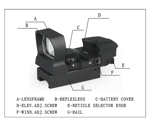 Горячая PPT 1X33 прицел охотничья оптика 1 MOA красная точка зрения Коллиматорный 4