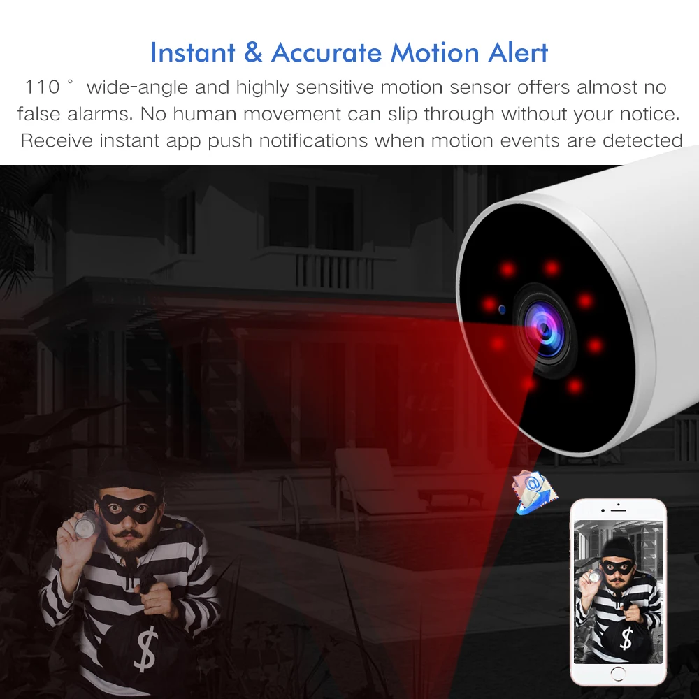 NEOCoolcam Tuya Smart Life WiFi IP Camera 1080P Wireless Security Infrared Night Vision Two Way Audio Motion Detection | Безопасность и