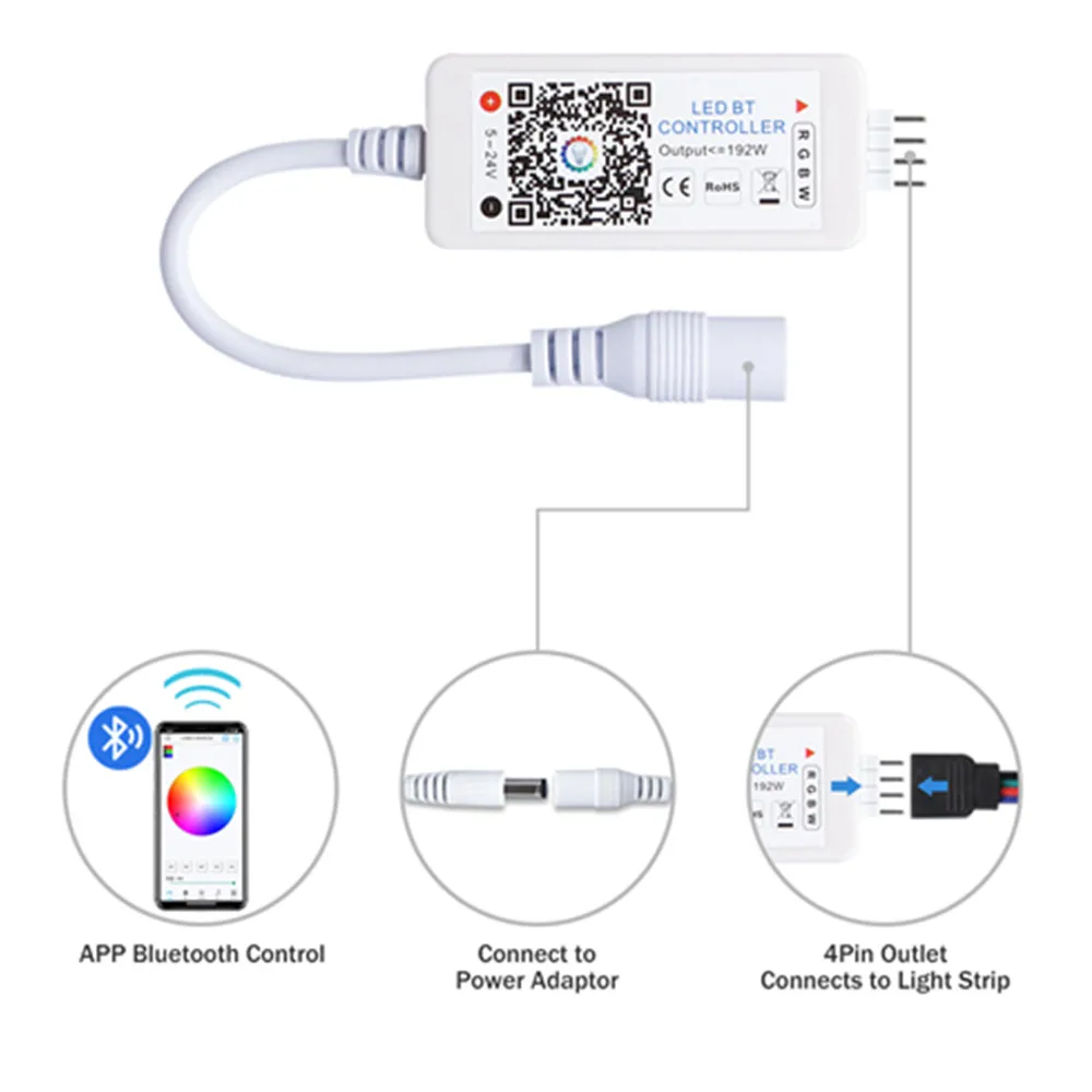 Светодиодная лента 50505 водонепроницаемая светодиодсветильник IP20/IP65