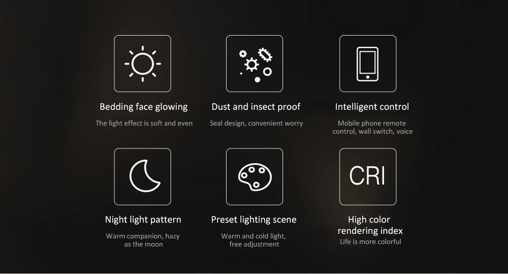 YEELIGHT умный светодиодный потолочный светильник 300*300 мм/300*600 мм управление приложением Пылезащитная интеллектуальная комнатная потолочная лампа