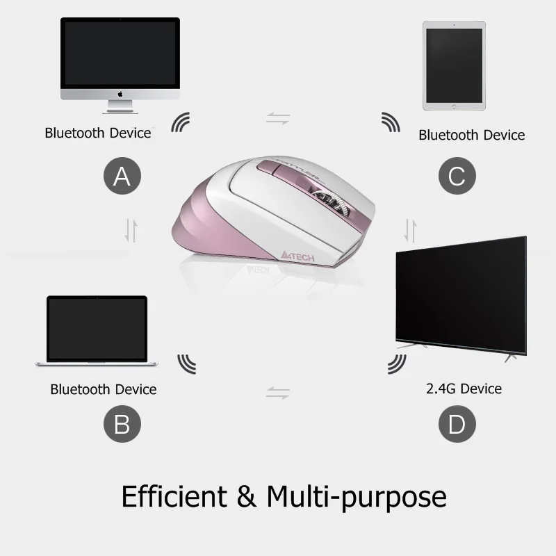 Беспроводная эргономичная Bluetooth-мышь FB35 2 4 ГГц для настольного компьютера