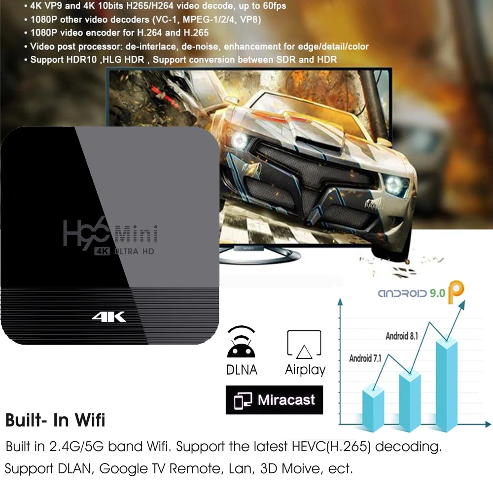 H96 mini h8 умная ТВ-приставка на Android RK3228A USB3.0 4K 3D HDR Wi-Fi 2 4G/4K телеприставка Google Voice Netflix