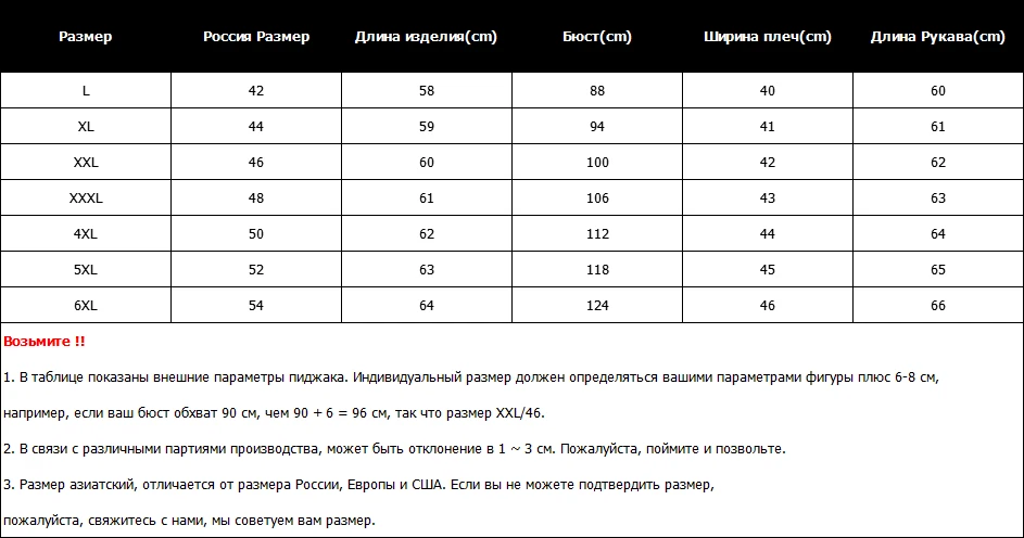 Новинка размера плюс 6XL Женское пальто теплая зимняя куртка с капюшоном Женская Повседневная парка на молнии с длинным рукавом Женские куртки с хлопковой подкладкой