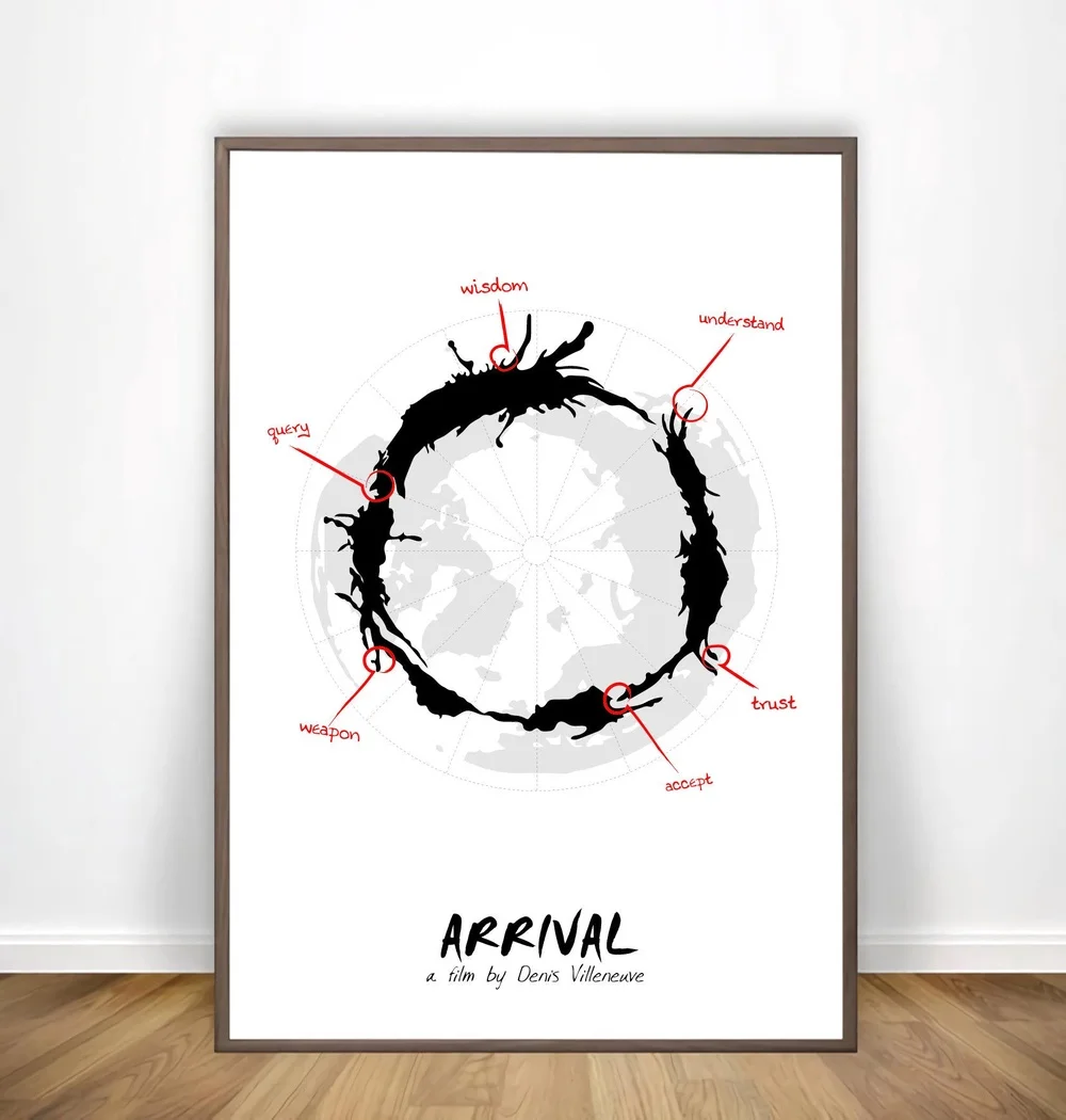 Прибытие Современный фильм SciFi карта мира плакат и принты холст живопись