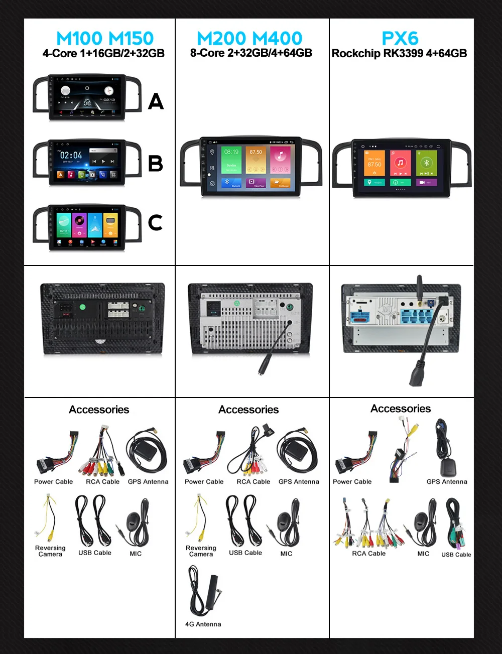 

NaviFly 2.5D IPS Screen DSP For Lifan 620/Solano Car Radio Multimedia Video Player Navigation GPS Android 10.0/9.0 No 2 Din DVD