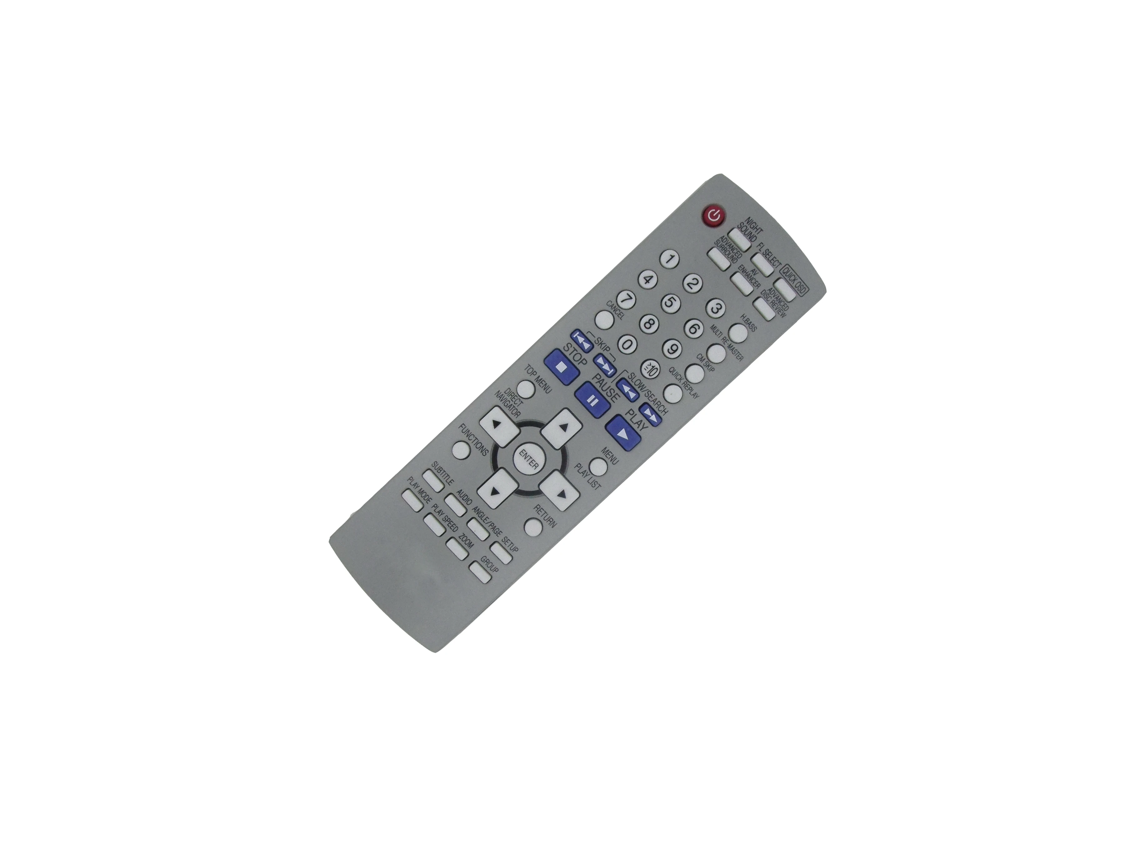 Remote Control For Panasonic DVD-S422 DVD-S511 EUR7631310 EU