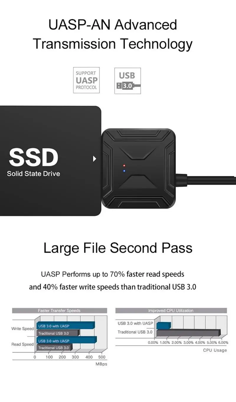 Кабель-Переходник USB 3 0/SATA 5/2 5 поддержка внешних SSD/HDD жестких дисков 2 или дюйма |