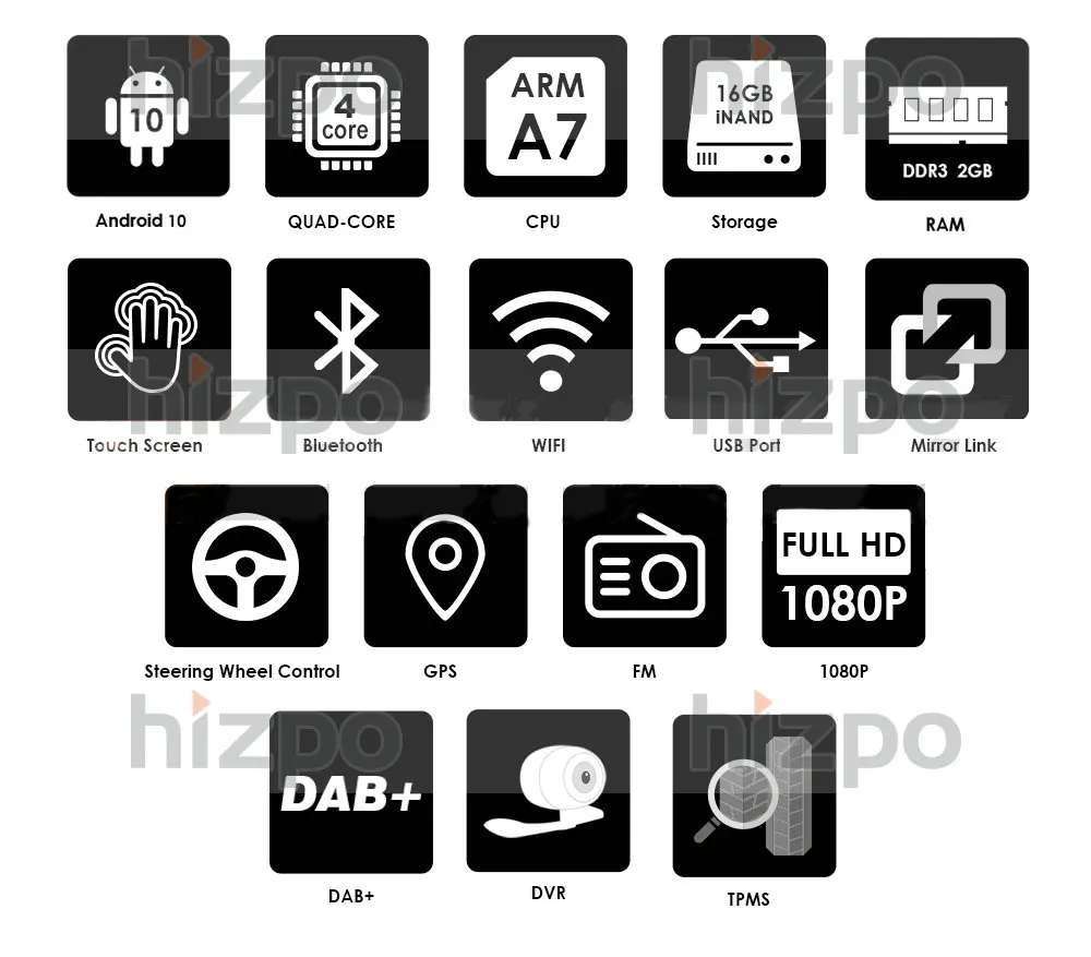 Hizpo автомобильный мультимедийный плеер Android 10 GPS Авторадио 2 Din для