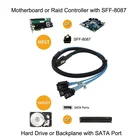 0,5-1M Mini SAS 4i SFF-8087 36P 36-контактный разъем для заднего вида 4 SATA 7-контактный разветвитель адаптер кабель