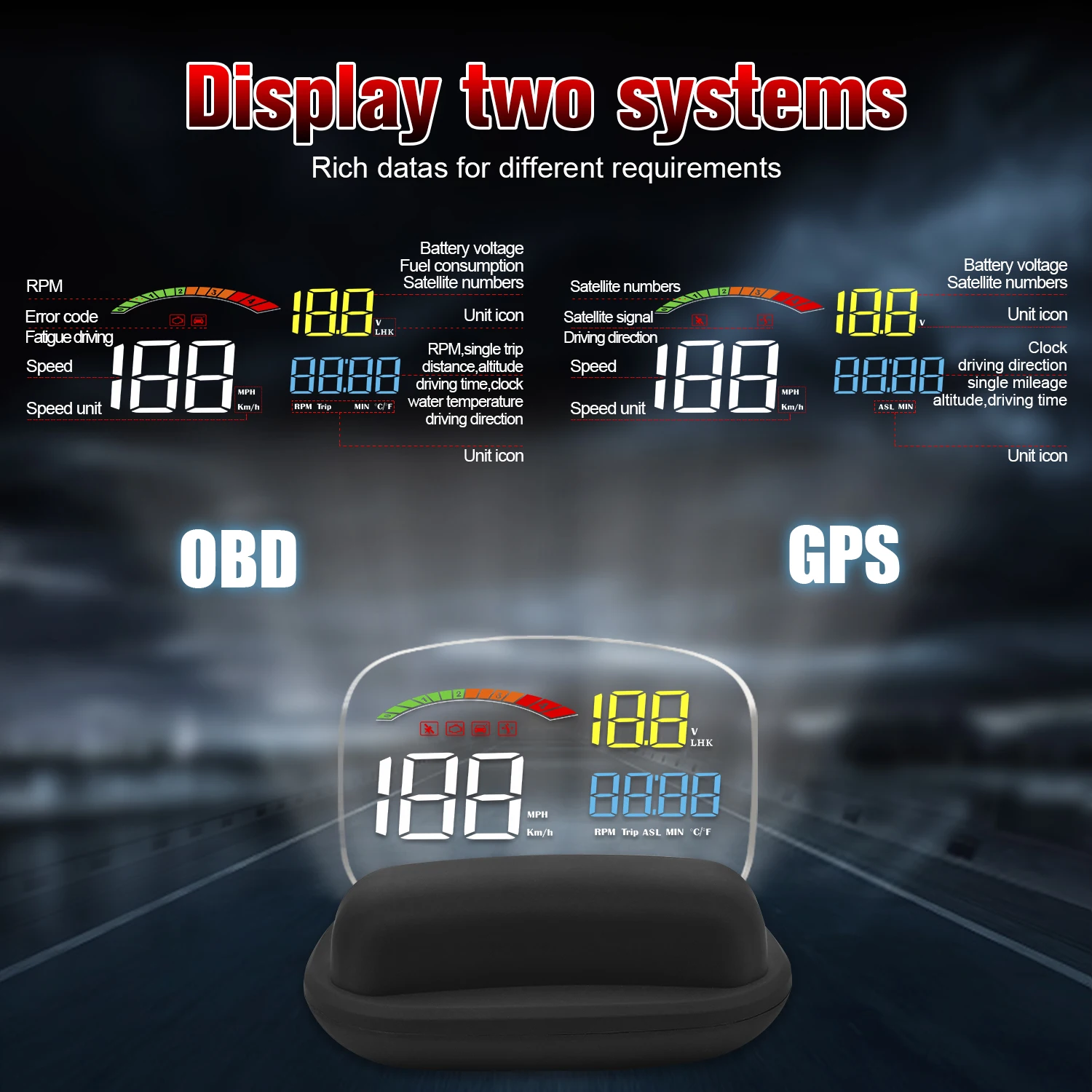 C800 дисплей на голову OBD2 GPS двойная система HD зеркало с отражающей платой