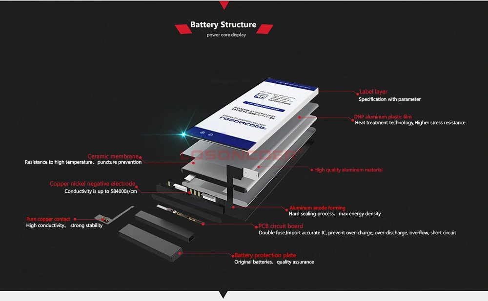 5550 мАч BM3A BM3B BM3C BM3L BM4A батарея для Xiao mi Red mi Pro батарея mi 7 mi 7 mi x 2 2S II 5,9" mi X2 mi X2S Note 3 9 mi 9 M9 mi 9