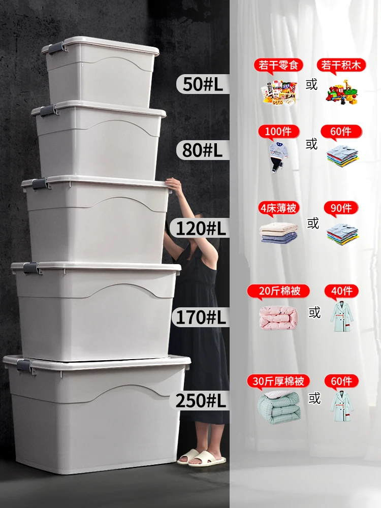 Толстый очень большой пластиковый ящик для хранения домашний декор одежды
