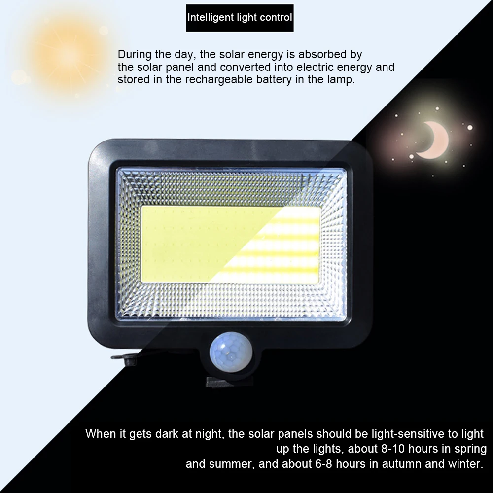 

LED Solar Induction Wall Lamp IP65 COB Wall Light PIR Motion Sensor Garden Park Courtyard Street Solar Powered Lamp