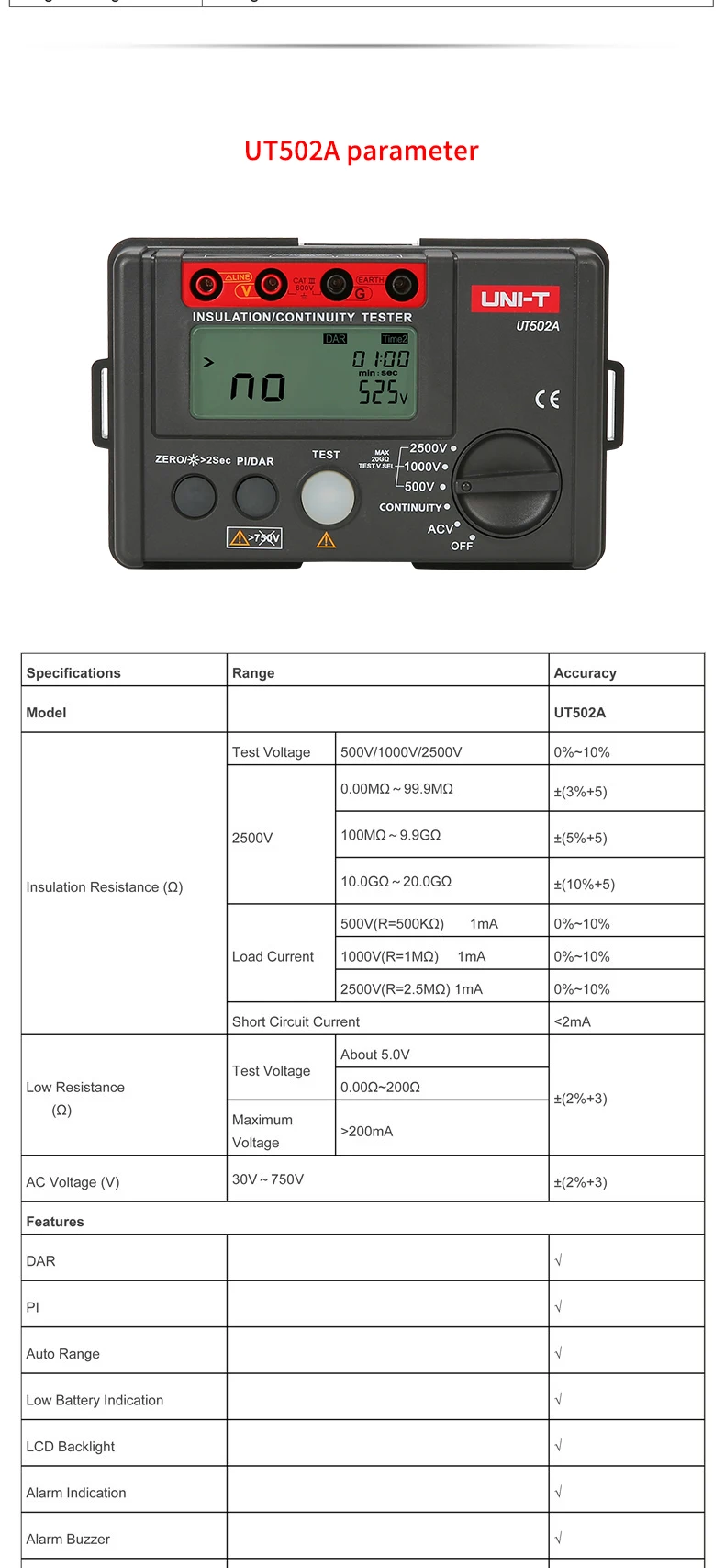 UNI-T UT501A тестер сопротивления изоляции 100V-1000V мегомметром Измеритель сопротивления заземления Мегаомметр 30~ 750 В вольтметр переменного тока