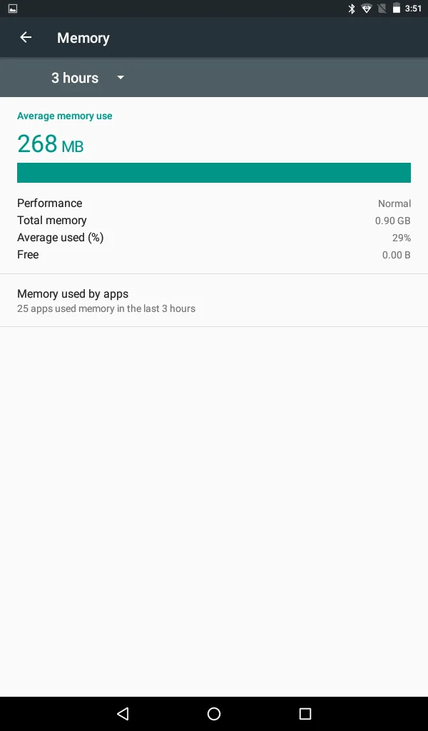 4G LTE 7 дюймов HD ips экран планшетный ПК Android 6,0 дети 1 Гб+ 8 Гб MTK8735 четырехъядерный 1024*600 gps детский синий планшет