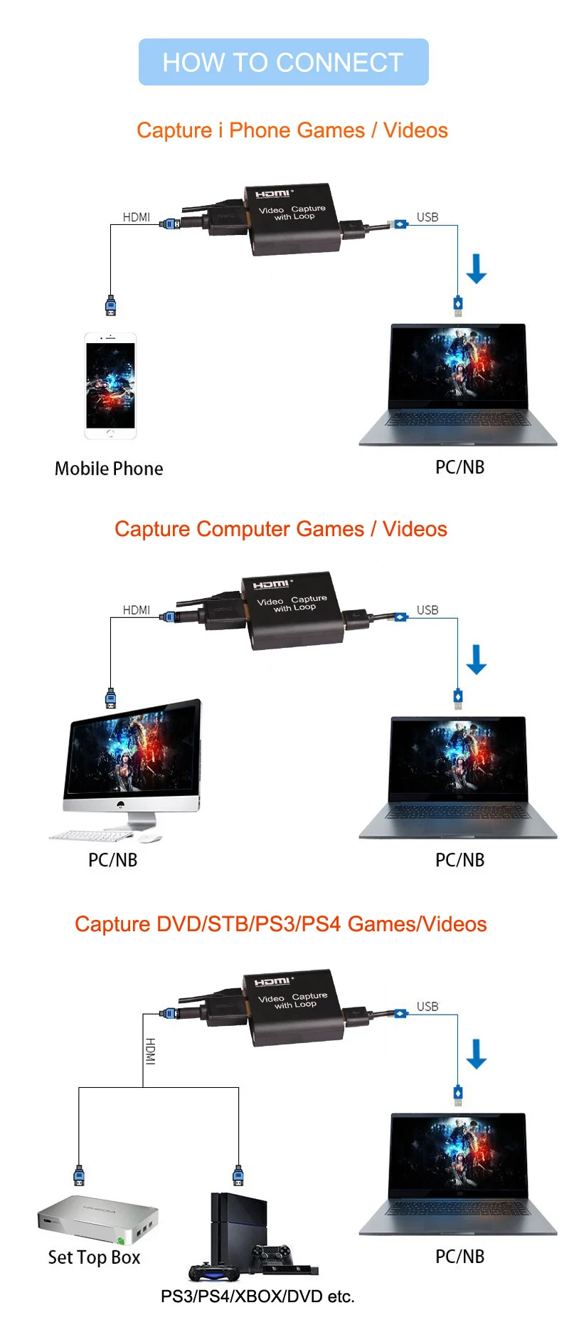 Устройство для записи аудио и видео Rullz захват HDMI USB 2 0 | Безопасность защита