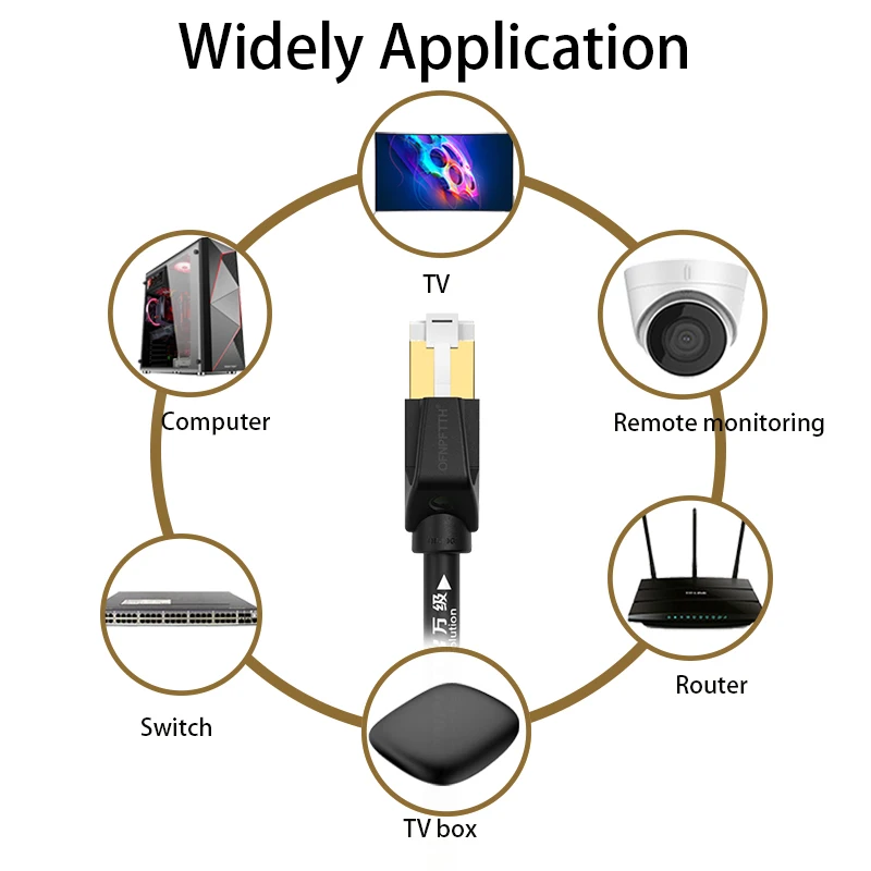 CAT7 патч-кабель SFTP RJ45 8P8C позолоченный контактный Ethernet Lan кабель джемпер |