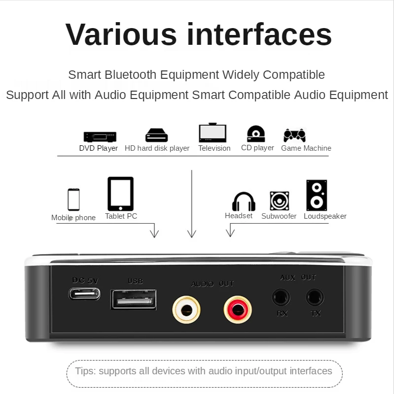 

NFC5.0 Bluetooth audio receiver Vintage speaker to wireless Bluetooth AUX interface 3.5 interface