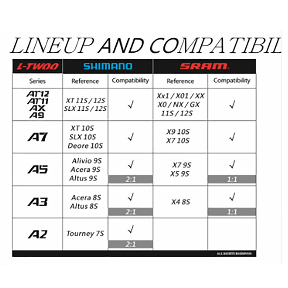 

Ltwoo at11 1x11 velocit gatilho shifter + deragliatore posteriore, compatibile com m9000/m8000/m7000