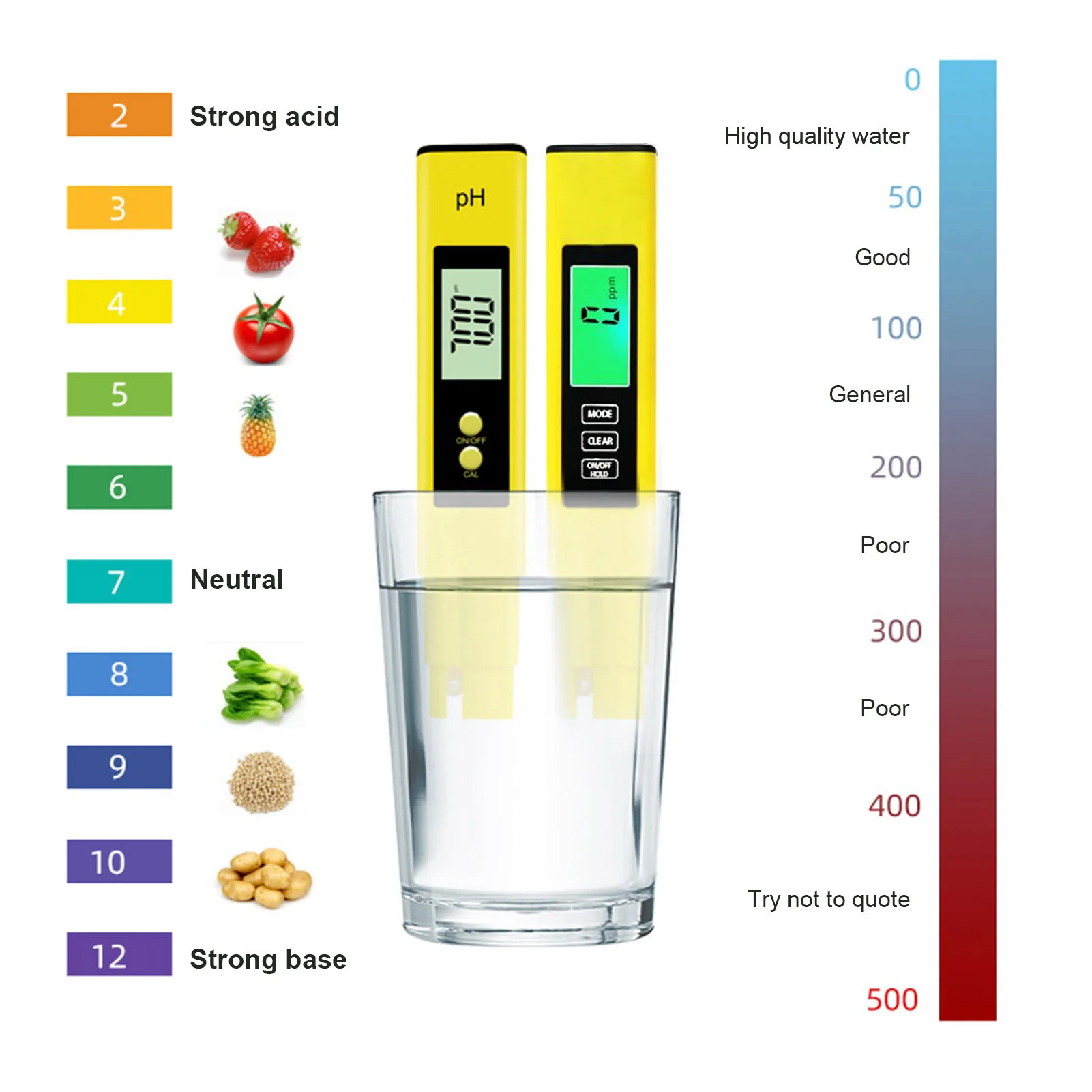 

Прибор для измерения уровня PH датчик качества воды PH Acidometer значение рН Тесты продукция EC и TDS, проводимость Тестеры качества воды Тесты ing ру...