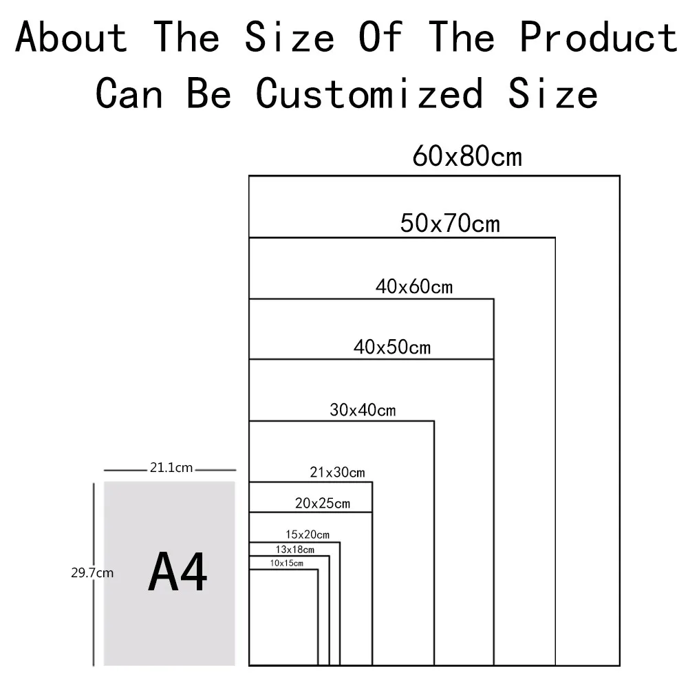 

Moon Phases Canvas Poster Abstract Female Body Posters Line Art Painting Geometry Minimalist Wall Art Print Pictures Home Decor