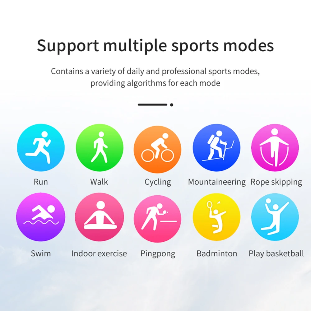 

D1 Full Circle Screen 1.28in Smart Watch Waterproof Touch Screen Smart Bracelet For Android IOS Bluetooth Smartwatch 2021 New