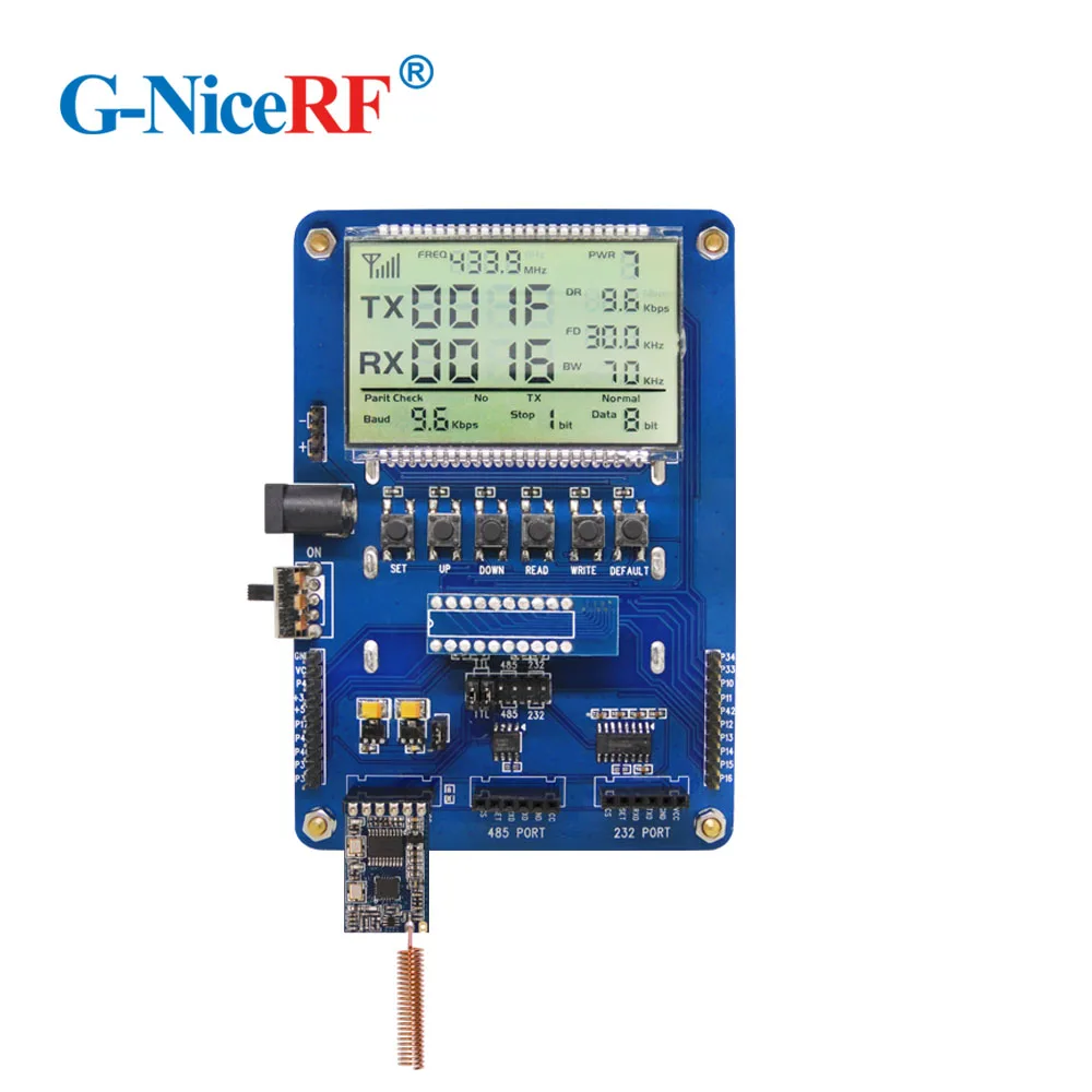 Демонстрационная плата SV для настройки параметров RF последовательного