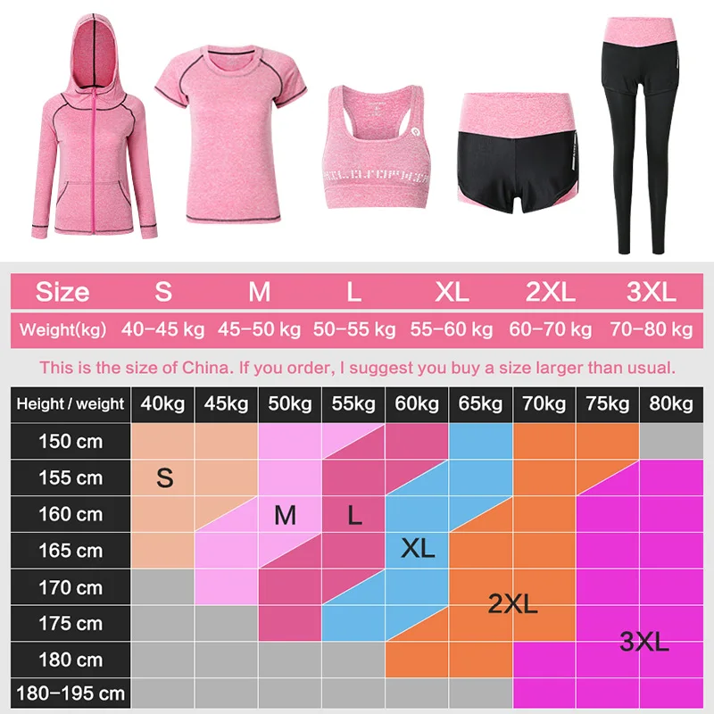 5pcs set female yoga suit fitness clothes sports clothing for female workout athletic race yoga sets suit