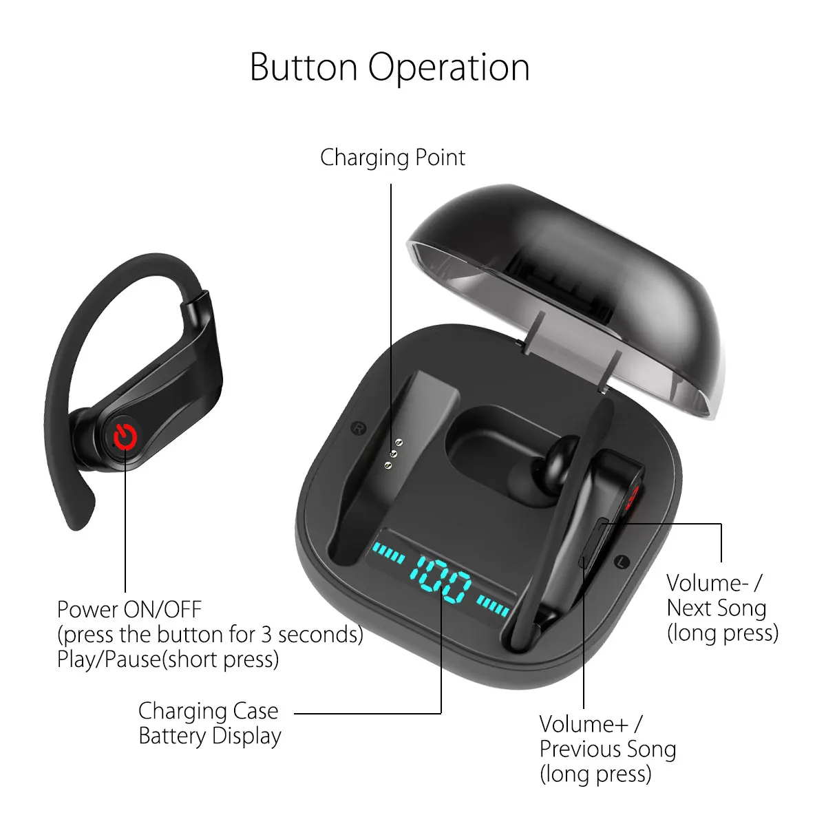 Q62 power HQB беспроводные V5.0 bluetooth наушники стерео гарнитура с ушным крючком спортивная Гарнитура с светодиодный цифровой дисплей зарядная коробка