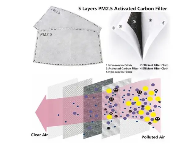 Лидер продаж забавные хлопковые антизапотевающие дышащие маски для лица с