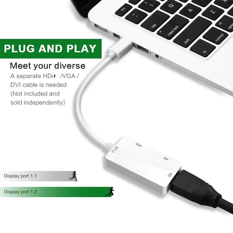 Переходник BKSCY Mini DP папа HDMI совместимый с DVI VGA мама мини кабель преобразователь