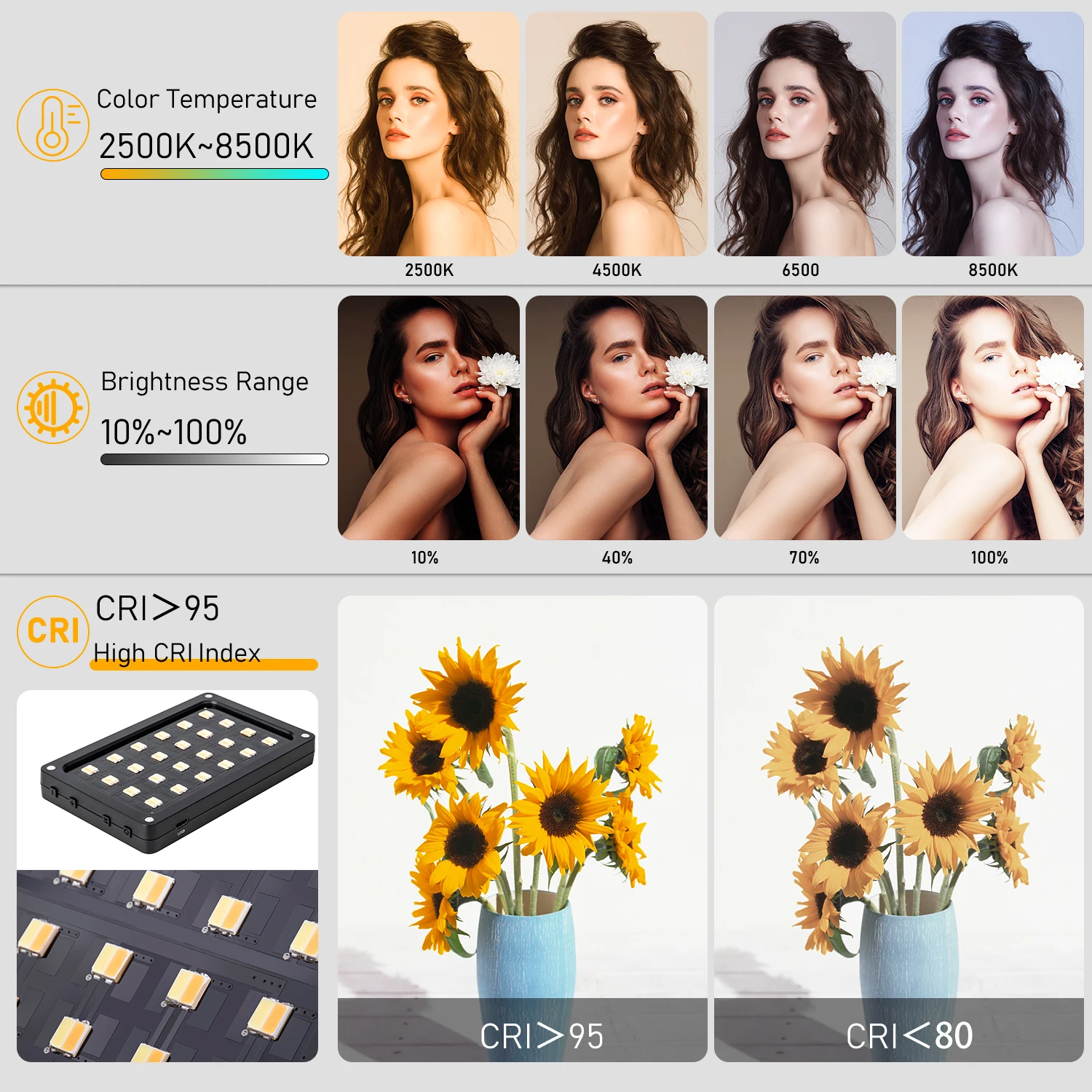 Viltrox RB08 мини селфи светильник светодиодный видео Портативный телефон заполнить