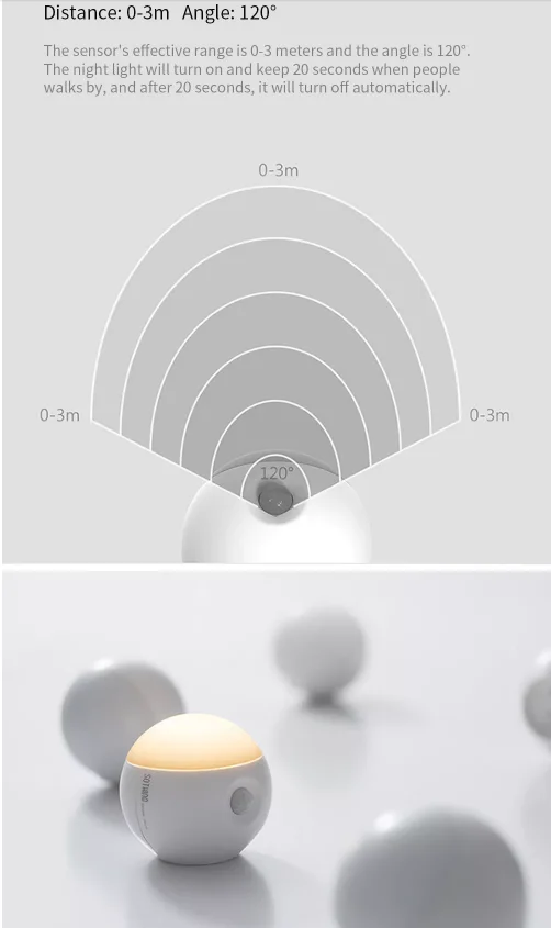 Для xiaomi умный дом xiaomi Sothing Sunny smart sensor ночной Светильник инфракрасный Ind