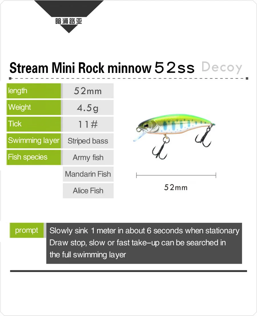 

Mavllos Professional Japan Fishing Lure 4.5g 55mm Sinking Wobblers Crankbait Carp Fishing Bait for Striped Bass Pesca Pike
