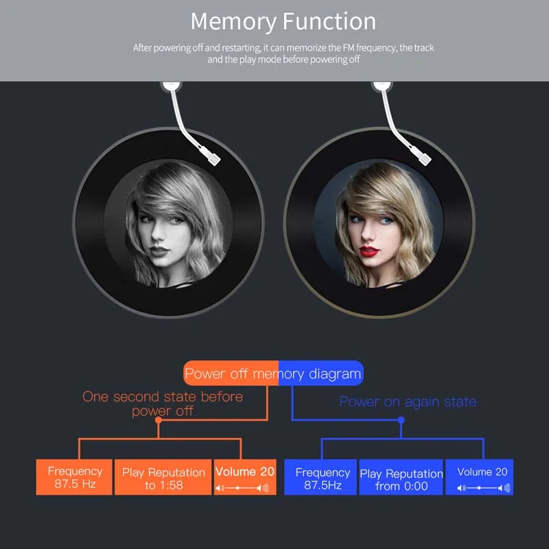 Автомобильное зарядное устройство ROCK 36 Вт Bluetooth FM-передатчик приемник громкой